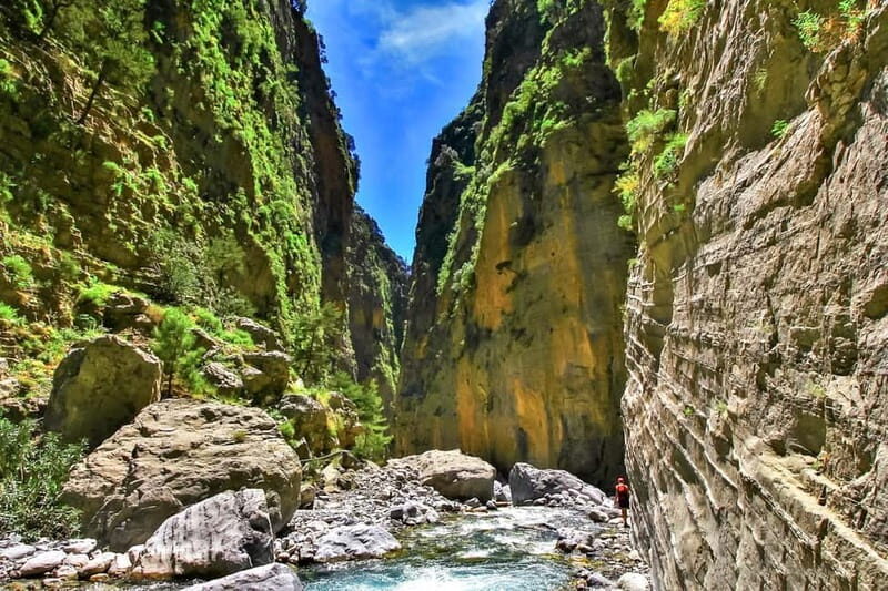 From Chania: Full-Day Samaria Gorge Trek Excursion & Guide - Checkpoint pacing and why your timing matters